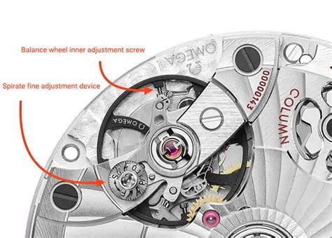 omega spirate adjustment.